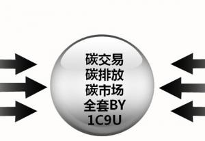 全國碳市場統一倒逼企業向低碳生產轉型