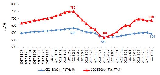中電聯：2018年上半年全國電力供需形勢分析預測報告